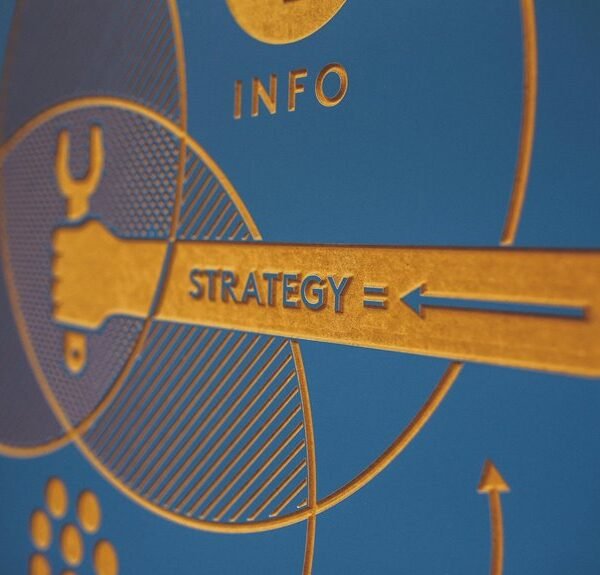 effective marketing solutions offered